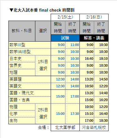 北海道大学 Final Check 体験授業 イベント 大学受験の予備校 河合塾