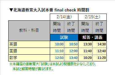 北海道教育大学 Final Check 体験授業 イベント 大学受験の予備校 河合塾