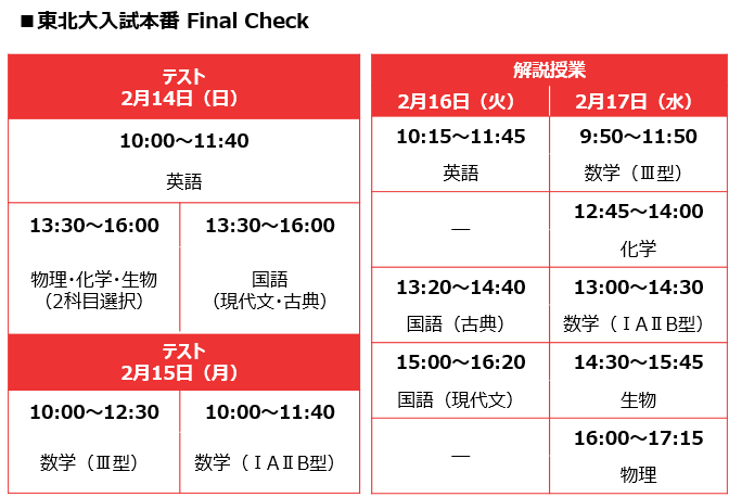 東北大学 Final Check 体験授業 イベント 大学受験の予備校 河合塾