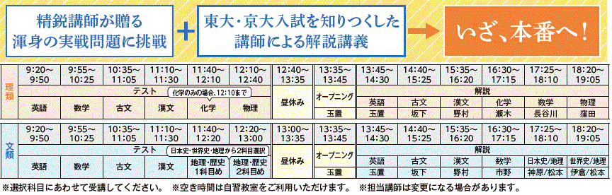 高３生対象（一般生・マナビス生）】東大答案作成研究会ファイナル 〜この１日で合格可能性を格段に上げる！〜 | 体験授業・イベント | 大学受験の予備校  河合塾