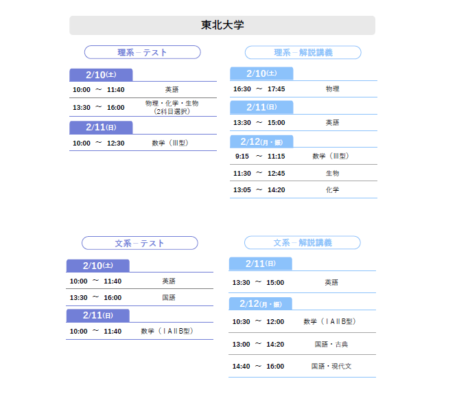 東北大学テキスト等 河合塾 - 参考書