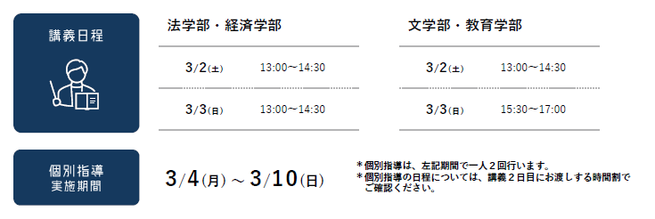 北海道大学 Final Check（後期・小論文対策） | 体験授業・イベント | 大学受験の予備校 河合塾