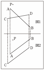 図形科学