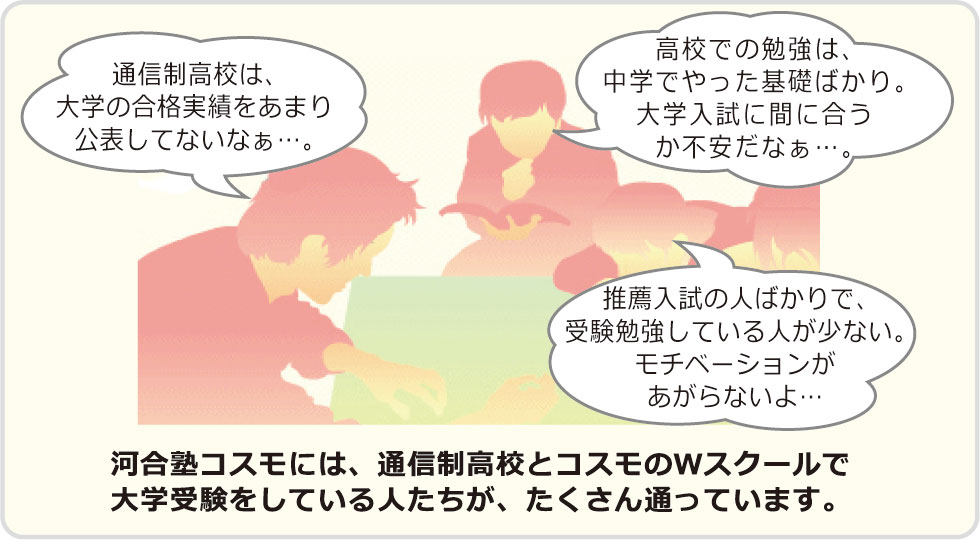 通信制高校からの大学進学 学力を伸ばす仕組み 河合塾cosmo 大学受験 高卒認定試験の予備校 河合塾