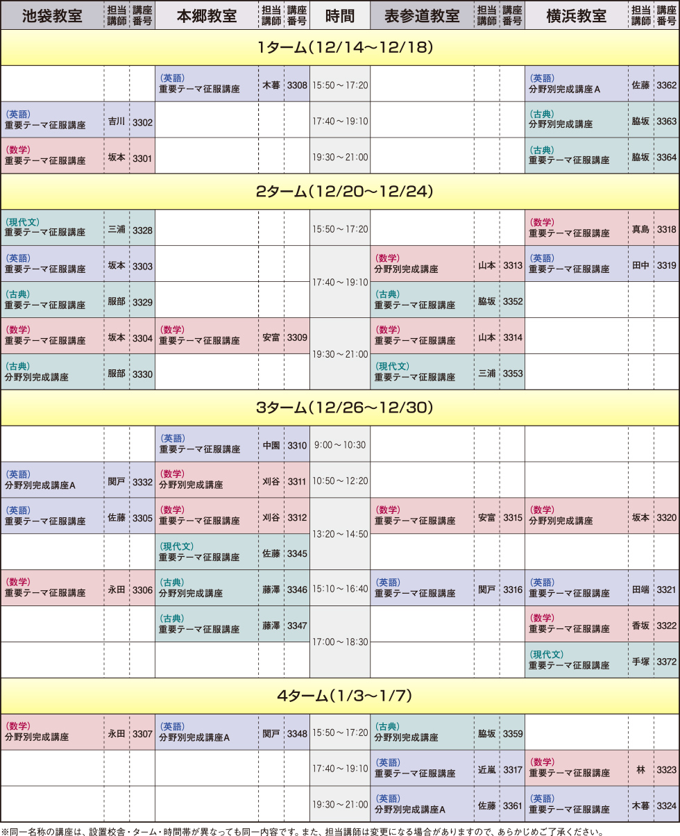 高1生 講座案内 時間割 講座案内 時間割 振替受講制度 講師からのメッセージ Meplo 冬期講習 大学受験の予備校 塾 河合塾