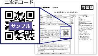 お申し込み | 学校を通してお申し込みの方 | 全統模試案内 | 大学受験