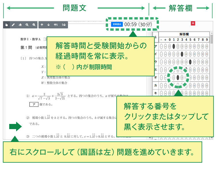 受験する画面のイメージ図