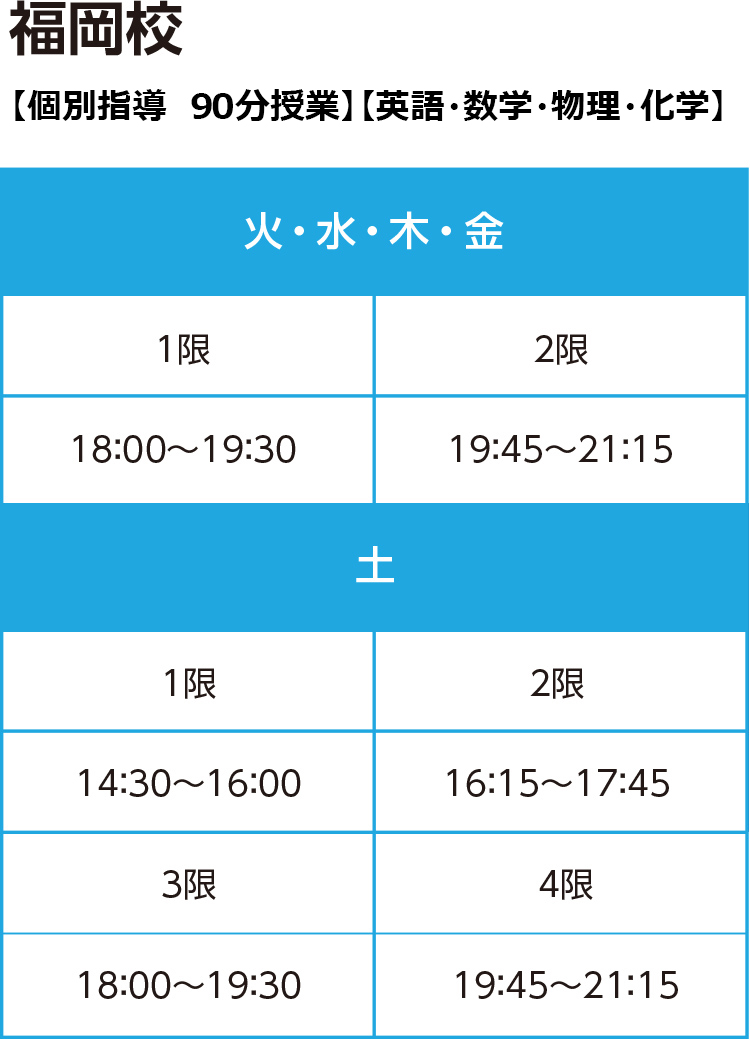 個別指導英語 九州 高2生 高校グリーンコース 大学受験の予備校 塾 河合塾