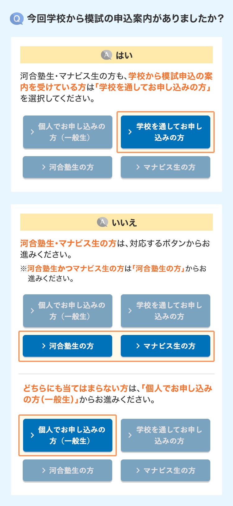 ☆ 2018年度 2018年 5月実施 第1回 全統高2模試問題 解答・解説集 記述