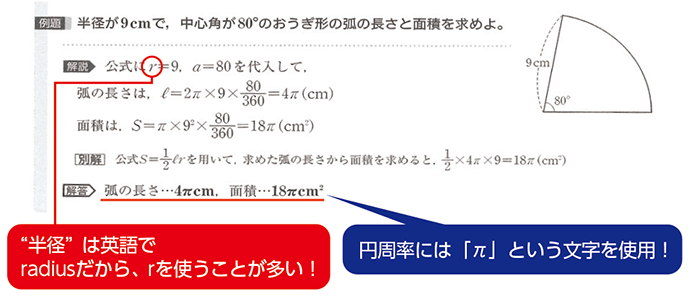 "半径”は英語でradiusだから、rを使うことが多い！円周率には「π」という文字を使用！