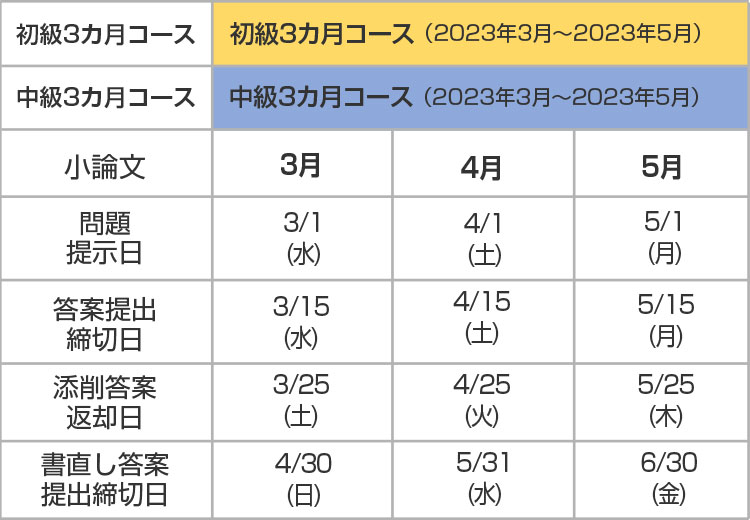 スケジュール