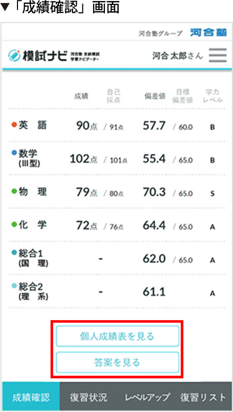 成績確認 | 全統模試案内 | 大学受験の予備校・塾 河合塾