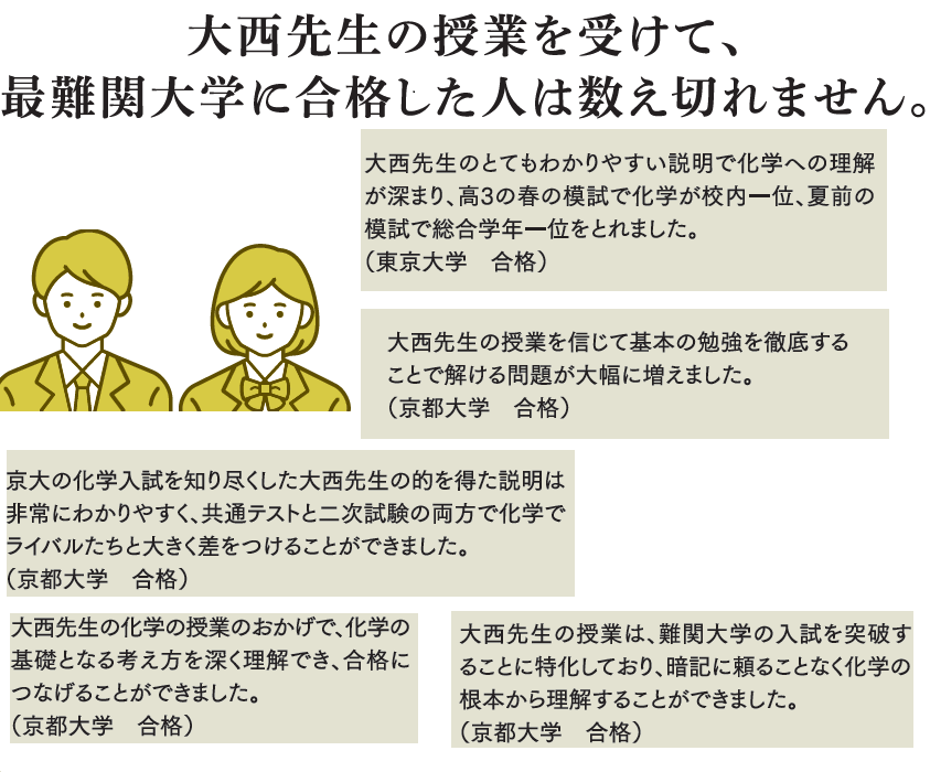 高３大西化学 －東大理三・京大医学部医学科 現役合格への最短距離 