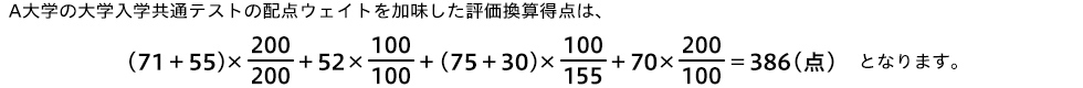 A大学の大学入学共通テストの配点ウェイトを加味した評価換算得点は、（71＋55）×200／200＋52×100／100＋（75＋30）×100／155＋70×200／100＝386（点）となります。