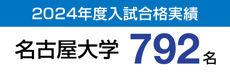 2024年度入試合格実績：名古屋大学792名