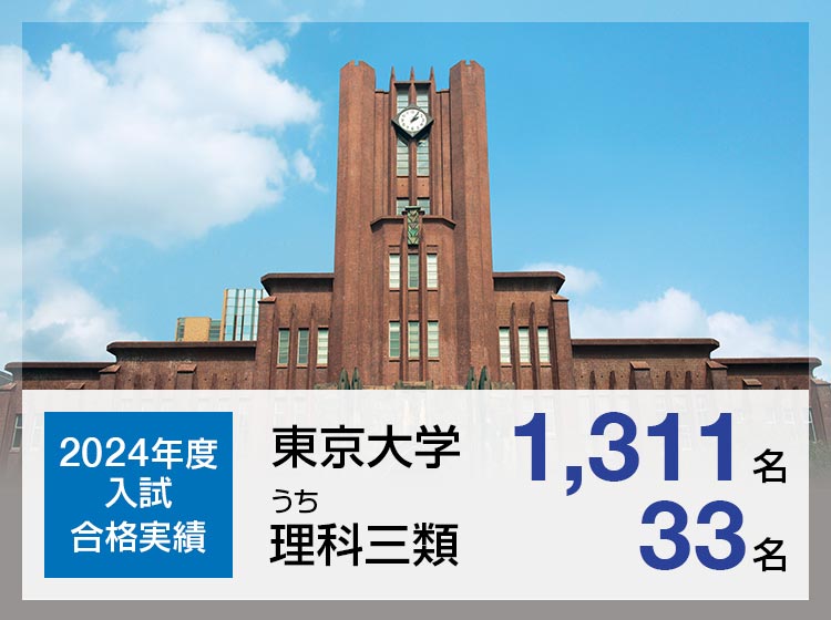 2024年度入試　合格実績　東京大学1,311名うち理科三類33名