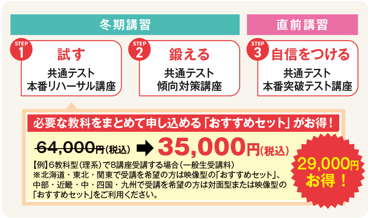 共通テスト対策講座 | 講座を探す・申し込む | 冬期・直前講習（高校生・高卒生） | 大学受験の予備校・塾 河合塾