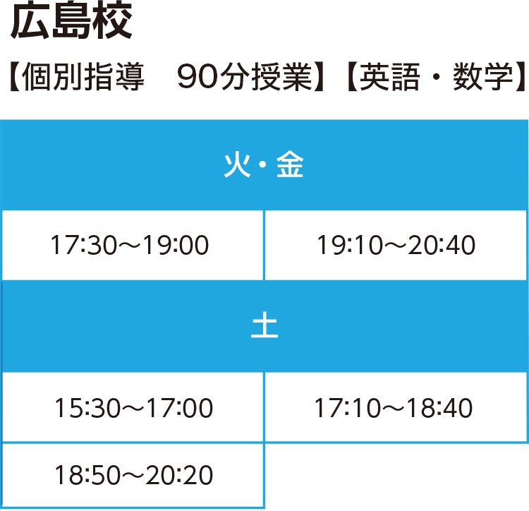 広島校【個別指導 90分授業】【英語・数学】火・金 17：30～19：00、19：10～20：40　土 15：30～17：00、17：10～18：40、18：50～20：20