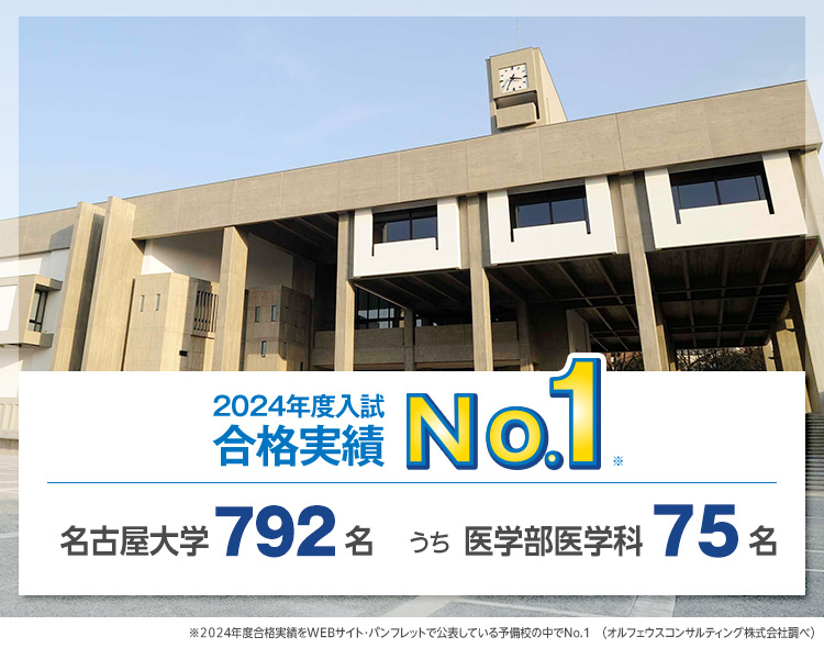 【2024年度入試 合格実績No.1】名古屋大学792名うち医学部医学科75名　※2024年度合格実績をWEBサイト・パンフレットで公表している予備校の中でNo.1（オルフェウスコンサルティング株式会社調べ）