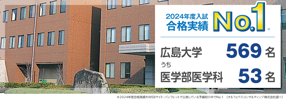 【2024年度入試 合格実績No.1】広島大学569名うち医学部医学科53名　※2024年度合格実績をWEBサイト・パンフレットで公表している予備校の中でNo.1（オルフェウスコンサルティング株式会社調べ）