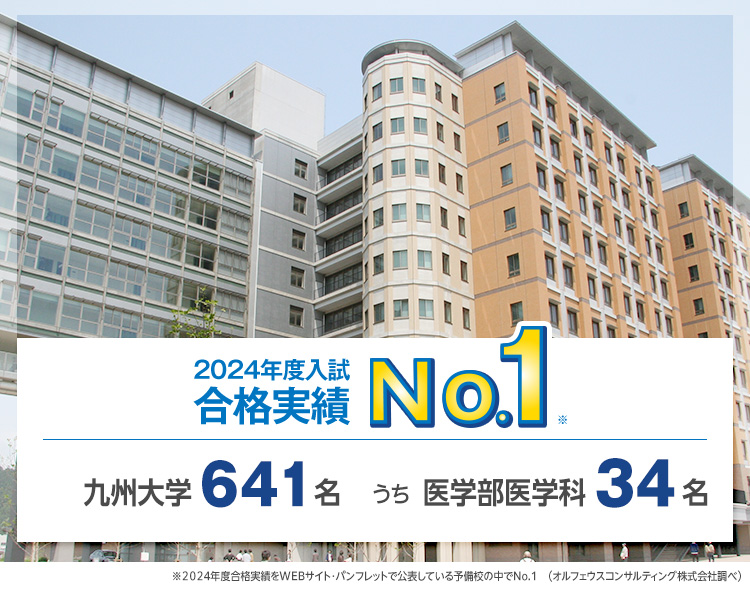 【2024年度入試 合格実績No.1】九州大学641名うち医学部医学科34名　※2024年度合格実績をWEBサイト・パンフレットで公表している予備校の中でNo.1（オルフェウスコンサルティング株式会社調べ）