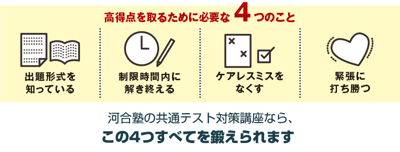 高得点をとるために必要な4つのこと 出題形式を知っている、制限時間内に解き終える、ケアレスミスをなくす、緊張に打ち勝つ 河合塾の共通テスト対策講座ならこの4つすべてを鍛えられます