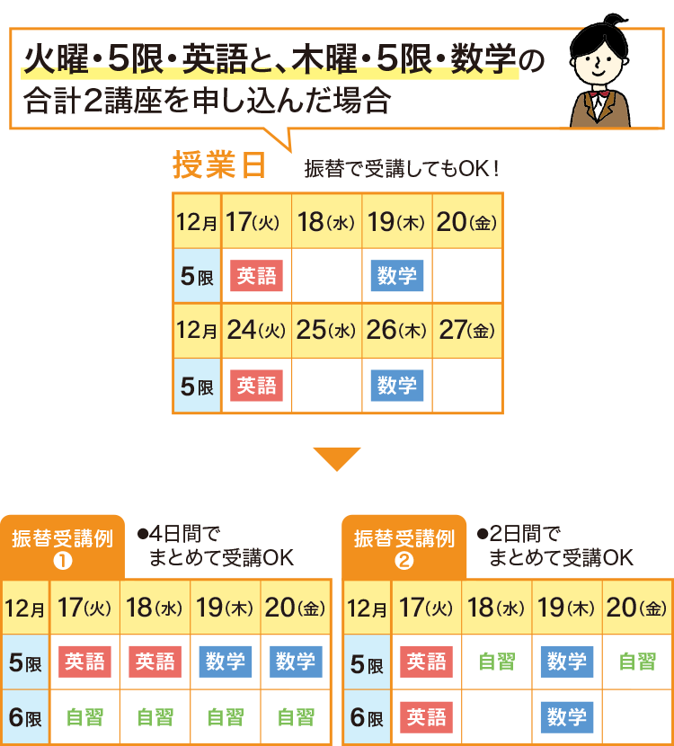 火曜・5限・英語と、木曜・5限・数学の合計2講座を申し込んだ場合