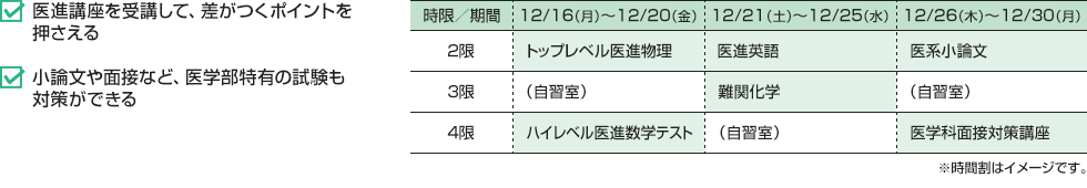 ・医進講座を受講して、差がつくポイントを押さえる・小論文や面接など、医学部特有の試験も対策ができる[12/16（月）～12/20（金）]2限：トップレベル医進物理 3限：（自習室） 4限：ハイレベル医進数学テスト[12/21（土）～12/25（水）]2限：医進英語 3限：難関化学 4限：（自習室）[12/26（木）～12/30（月）]2限：医系小論文 3限：（自習室） 4限：医学科面接対策講座※時間割はイメージです。