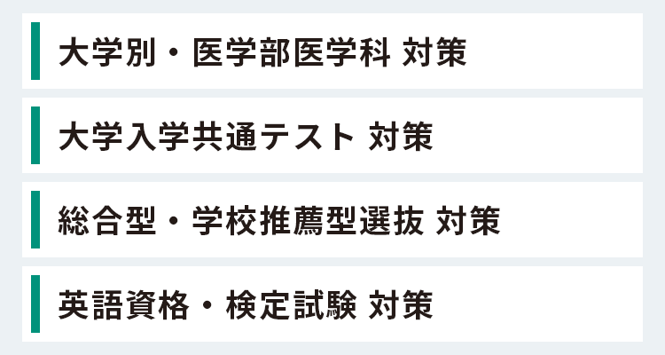 大学別・医学部医学科 対策、大学入学共通テスト 対策、総合型・学校推薦型選抜 対策、英語資格・検定試験 対策