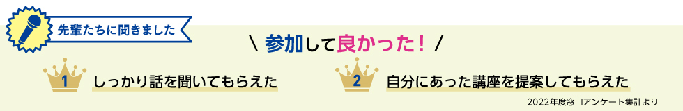 先輩たちに聞きました。参加して良かった！【1】しっかり話を聞いてもらえた【2】自分にあった講座を提案してもらえた 2022年度窓口アンケート集計より