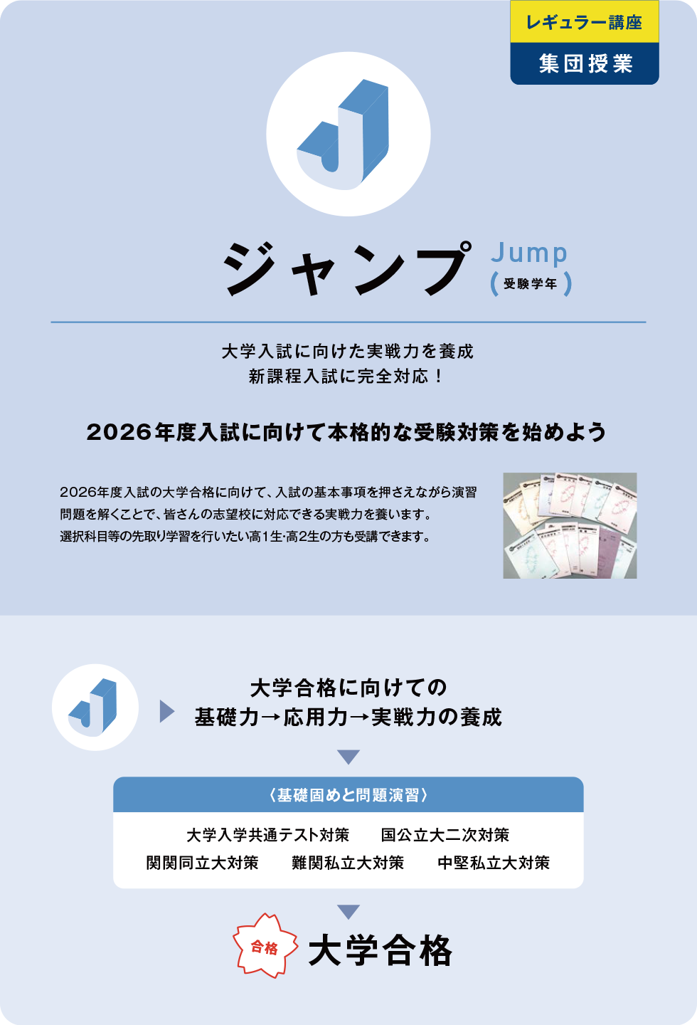 レギュラー講座 集団授業 ジャンプ Jump（受験学年） 大学入試に向けた実戦力を養成 新課程入試に完全対応！ 2026年度入試に向けて本格的な受験対策を始めよう 2026年度入試の大学合格に向けて、入試の基本事項を押さえながら演習問題を解くことで、皆さんの志望校に対応できる実戦力を養います。選択科目等の先取り学習を行いたい高1生・高2生の方も受講できます。大学合格に向けての基礎力→応用力→実戦力の養成 ＜基礎固めと問題演習＞ 大学入学共通テスト対策 国公立大二次対策 関関同立大対策 難関私立大対策 中堅私立大対策 合格 大学合格