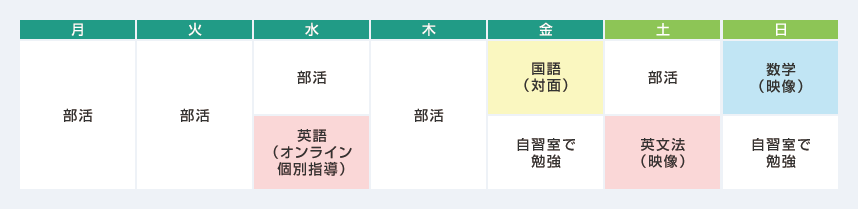 月：部活　火：部活　水：部活、英語（オンライン個別指導）　木：部活　金：国語（対面）、自習室で勉強　土：部活、英文法（映像）　日：数学（映像）、自習室で勉強