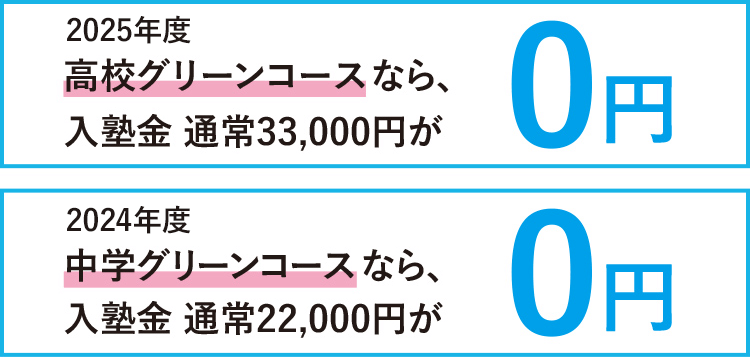 2025年度高校グリーンコースなら、入塾金 通常33,000円が0円。2024年度中学グリーンコースなら、入塾金 通常22,000円が0円。