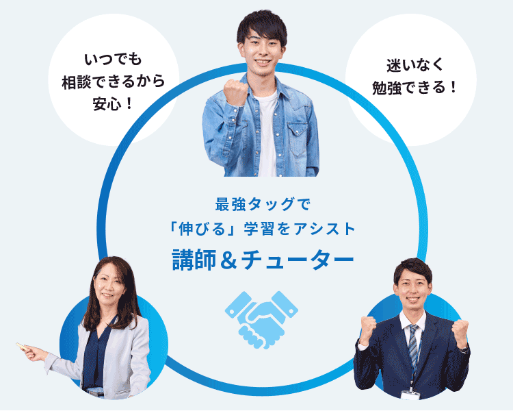 いつでも相談できるから安心！迷いなく勉強できる！最強タッグで「伸びる」学習をアシスト 講師＆チューター