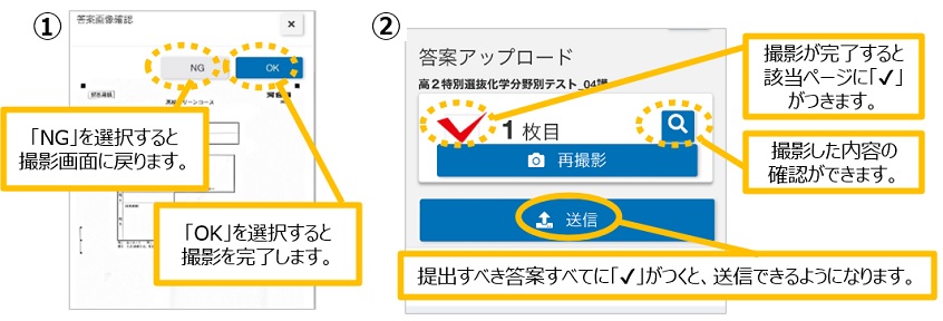 撮影から提出までの手順