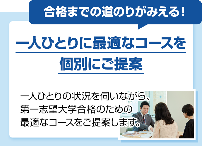 合格までの道のりがみえる！一人ひとりに最適なコースを個別にご提案。一人ひとりの状況を伺いながら、第一志望大学合格のための最適なコースをご提案します。