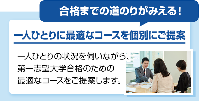 合格までの道のりがみえる！一人ひとりに最適なコースを個別にご提案。一人ひとりの状況を伺いながら、第一志望大学合格のための最適なコースをご提案します。