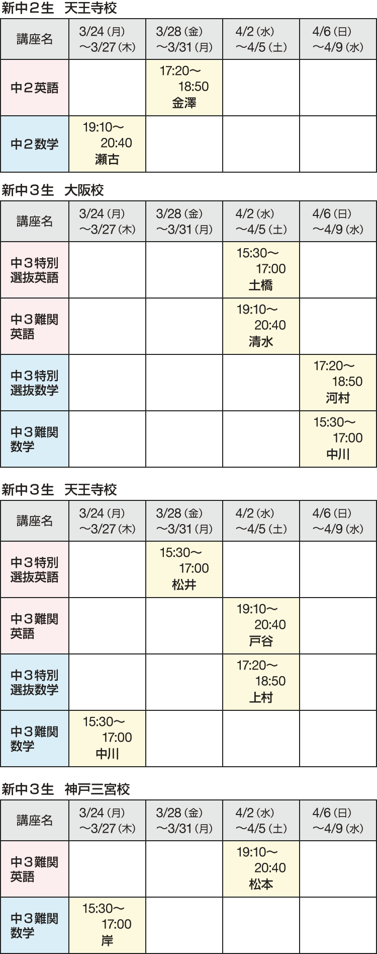 新中2生 天王寺校　中2英語 3/28（金）～3/31（月）17：20～18：50 金澤　中2数学 3/24（月）～3/27（木）19：10～20：40 瀬古　新中3生 大阪校 中3特別選抜英語 4/2（水）～4/5（土）15：30～17：00 土橋 中3難関英語 4/2（水）～4/5（土）19：10～20：40 清水 中3特別選抜数学 4/6（日）～4/9（水）17：20～18：50 河村 中3難関数学 4/6（日）～4/9（水）15：30～17：00 中川　天王寺校 中3特別選抜英語 3/28（金）～3/31（月）15：30～17：00 松井 中3難関英語 4/2（水）～4/5（土）19：10～20：40 戸谷 中3特別選抜数学 4/2（水）～4/5（土）17：20～18：50 上村 中3難関数学 3/24（月）～3/27（木）15：30～17：00 中川　神戸三宮校 中3難関英語 4/2（水）～4/5（土）19：10～20：40 松本 中3難関数学 3/24（月）～3/27（木）15：30～17：00 岸