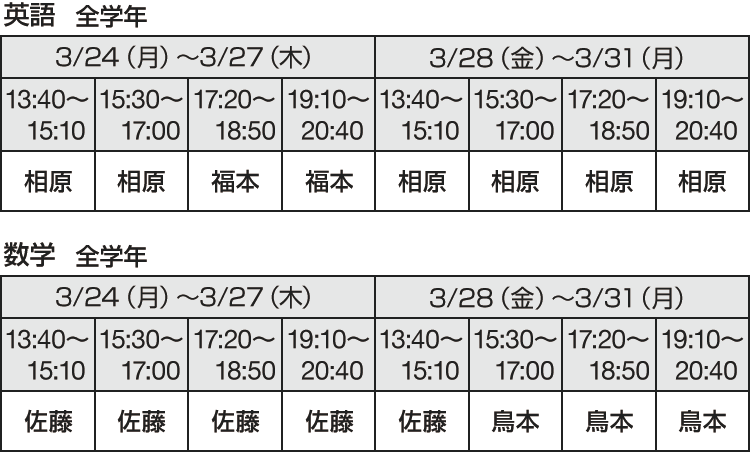 英語（全学年）3/24（月）～3/27（木）13:40～15:10 相原 15:30～17:00 相原 17:20～18:50 福本 19:10～20:40 福本 3/28（金）～3/31（月）13:40～15:10 相原 15:30～17:00 相原 17:20～18:50 相原 19:10～20:40 相原 数学（全学年）3/24（月）～3/27（木）13:40～15:10 佐藤 15:30～17:00 佐藤 17:20～18:50 佐藤 19:10～20:40 佐藤 3/28（金）～3/31（月）13:40～15:10 佐藤 15:30～17:00 鳥本 17:20～18:50 鳥本 19:10～20:40 鳥本