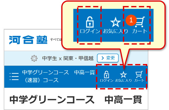 ［ログイン］鍵マーク、［カート］マーク