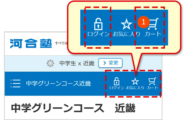 ［ログイン］鍵マーク、［カート］マーク