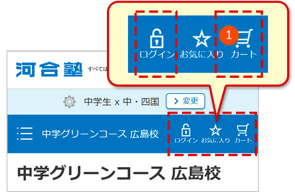 ［ログイン］鍵マーク、［カート］マーク