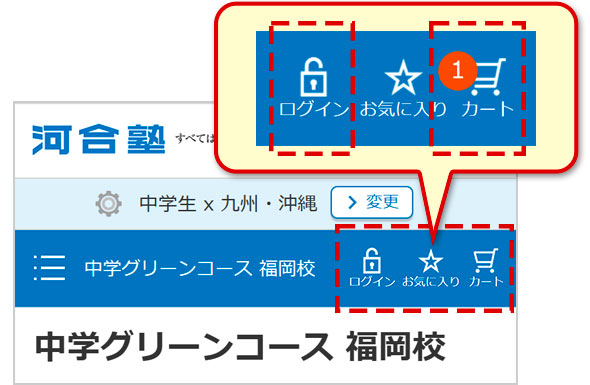 ［ログイン］鍵マーク、［カート］マーク