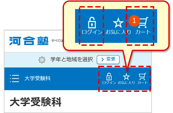 ［ログイン］鍵マーク、［カート］マーク