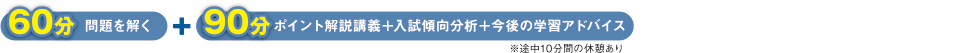 60分 問題を解く　＋　90分 ポイント解説講義＋入試傾向分析＋今後の学習アドバイス ※途中10分間の休憩あり