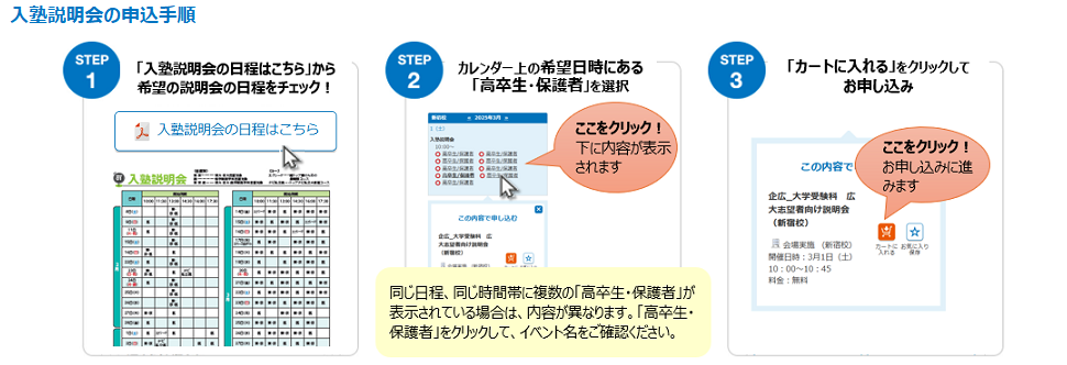 入塾説明会の申込手順　STEP1「入塾説明会のにっていはこちら」から希望の説明会の日程をチェック！STEP2 カレンダー上の希望日時にある「高卒生・保護者」を選択 STEP3 「カートに入れる」をクリックしてお申し込み