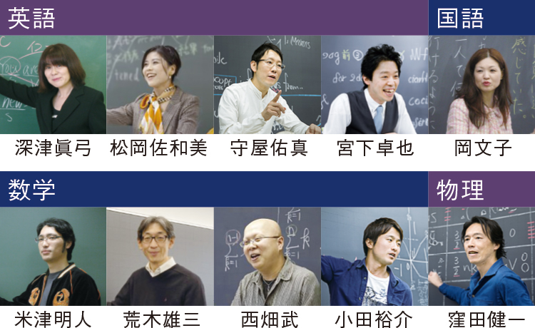 英語 深津眞弓 松岡佐和美 守屋佑真 宮下卓也 国語 岡文子 数学 米津明人 荒木雄三 西畑武 小田裕介 窪田健一