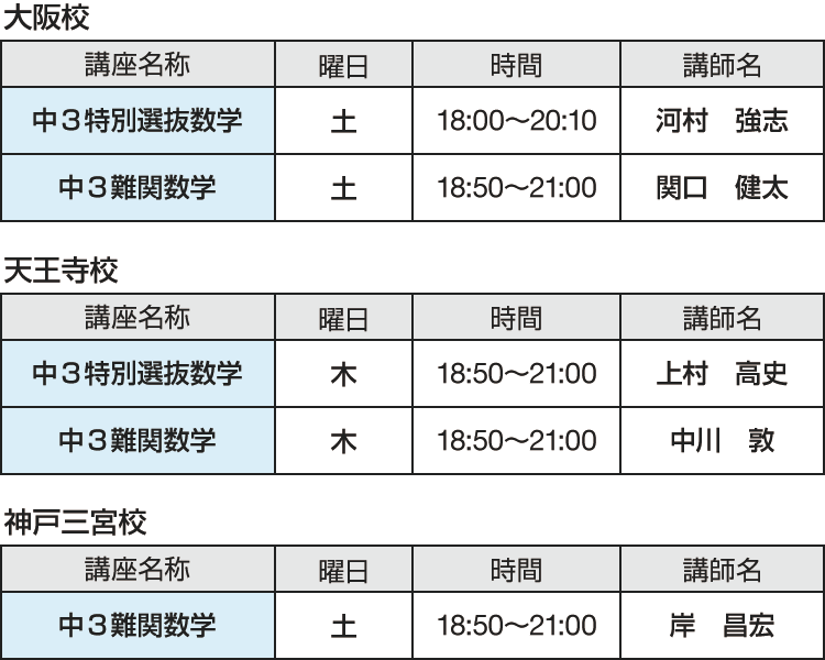 大阪校 中3特別選抜数学 土曜日 18：00～20：10 講師名：河村　強志 中3難関数学 土曜日 18：50～21：00 講師名：関口　健太　天王寺校 中3特別選抜数学 木曜日 18：50～21：00 講師名：上村　高史 中3難関数学 木曜日 18：50～21：00 講師名：中川　敦　神戸三宮校 中3難関数学 土曜日 18：50～21：00 講師名：岸　昌宏