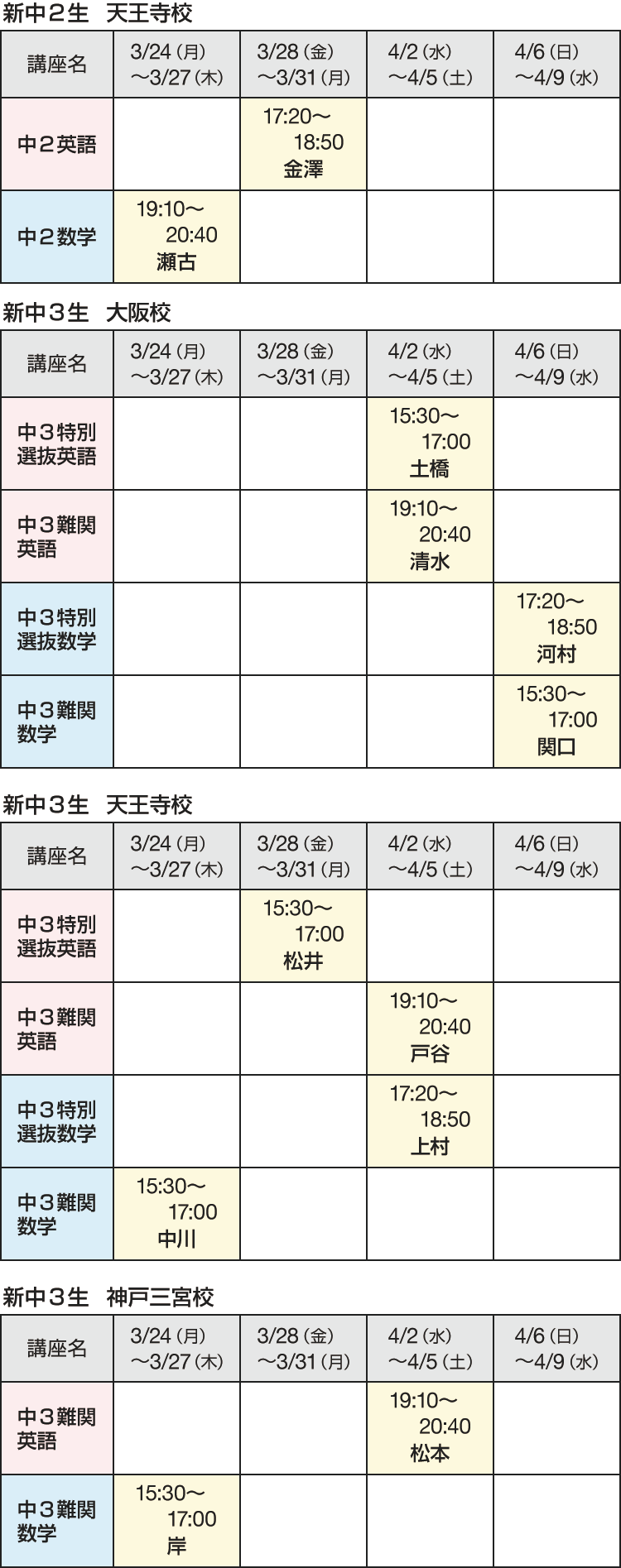 新中2生 天王寺校　中2英語 3/28（金）～3/31（月）17：20～18：50 金澤　中2数学 3/24（月）～3/27（木）19：10～20：40 瀬古　新中3生 大阪校 中3特別選抜英語 4/2（水）～4/5（土）15：30～17：00 土橋 中3難関英語 4/2（水）～4/5（土）19：10～20：40 清水 中3特別選抜数学 4/6（日）～4/9（水）17：20～18：50 河村 中3難関数学 4/6（日）～4/9（水）15：30～17：00 関口　天王寺校 中3特別選抜英語 3/28（金）～3/31（月）15：30～17：00 松井 中3難関英語 4/2（水）～4/5（土）19：10～20：40 戸谷 中3特別選抜数学 4/2（水）～4/5（土）17：20～18：50 上村 中3難関数学 3/24（月）～3/27（木）15：30～17：00 中川　神戸三宮校 中3難関英語 4/2（水）～4/5（土）19：10～20：40 松本 中3難関数学 3/24（月）～3/27（木）15：30～17：00 岸