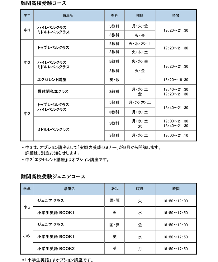 教室時間割